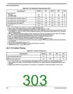 浏览型号MC68HC908AP64CFB的Datasheet PDF文件第303页