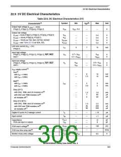 浏览型号MC68HC908AP64CFB的Datasheet PDF文件第306页