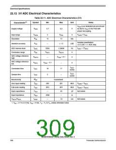 浏览型号MC68HC908AP64CFB的Datasheet PDF文件第309页