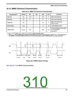 浏览型号MC68HC908AP64CFB的Datasheet PDF文件第310页