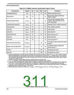 浏览型号MC68HC908AP64CFB的Datasheet PDF文件第311页