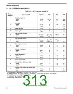 浏览型号MC68HC908AP64CFB的Datasheet PDF文件第313页
