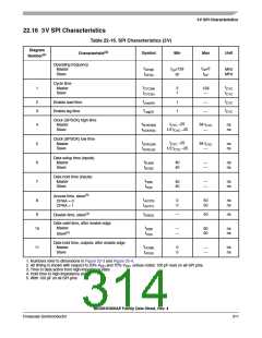 浏览型号MC68HC908AP64CFB的Datasheet PDF文件第314页