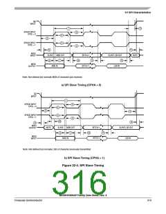 浏览型号MC68HC908AP64CFB的Datasheet PDF文件第316页