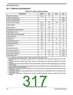 浏览型号MC68HC908AP64CFB的Datasheet PDF文件第317页