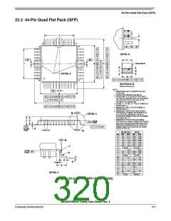 浏览型号MC68HC908AP64CFB的Datasheet PDF文件第320页
