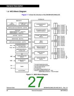 浏览型号MC68HC908JK3ECPE的Datasheet PDF文件第27页