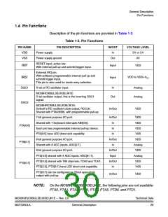 浏览型号MC68HC908JK3ECPE的Datasheet PDF文件第30页
