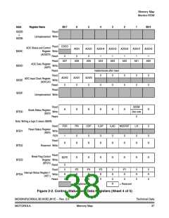 浏览型号MC68HC908JK3ECPE的Datasheet PDF文件第38页
