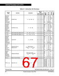 浏览型号MC68HC908JK3ECPE的Datasheet PDF文件第67页