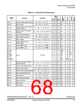 浏览型号MC68HC908JK3ECPE的Datasheet PDF文件第68页