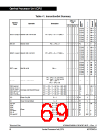 浏览型号MC68HC908JK3ECPE的Datasheet PDF文件第69页