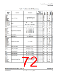 浏览型号MC68HC908JK3ECPE的Datasheet PDF文件第72页