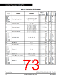 浏览型号MC68HC908JK3ECPE的Datasheet PDF文件第73页