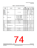 浏览型号MC68HC908JK3ECPE的Datasheet PDF文件第74页