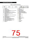 浏览型号MC68HC908JK3ECPE的Datasheet PDF文件第75页