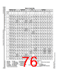 浏览型号MC68HC908JK3ECPE的Datasheet PDF文件第76页