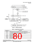 浏览型号MC68HC908JK3ECPE的Datasheet PDF文件第80页