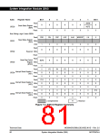 浏览型号MC68HC908JK3ECPE的Datasheet PDF文件第81页