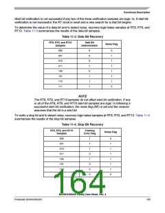 浏览型号MC908AP32CFAE的Datasheet PDF文件第164页