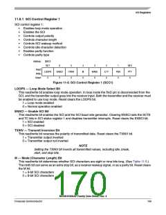 浏览型号MC908AP32CFAE的Datasheet PDF文件第170页