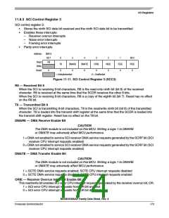 浏览型号MC908AP32CFAE的Datasheet PDF文件第174页