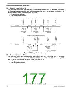 浏览型号MC908AP32CFAE的Datasheet PDF文件第177页