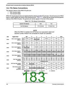浏览型号MC908AP32CFAE的Datasheet PDF文件第183页