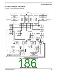 浏览型号MC908AP32CFAE的Datasheet PDF文件第186页