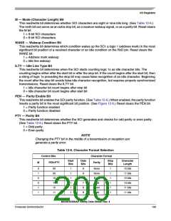 浏览型号MC908AP32CFAE的Datasheet PDF文件第200页