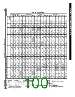 浏览型号MC908MR32CFUE的Datasheet PDF文件第100页