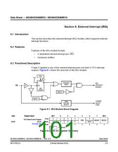 浏览型号MC908MR32CFUE的Datasheet PDF文件第101页