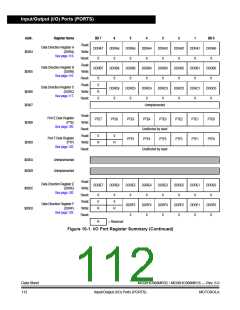 浏览型号MC908MR32CFUE的Datasheet PDF文件第112页