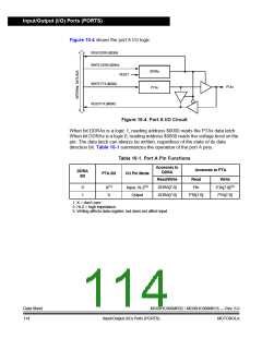 浏览型号MC908MR32CFUE的Datasheet PDF文件第114页