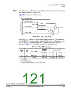 浏览型号MC908MR32CFUE的Datasheet PDF文件第121页