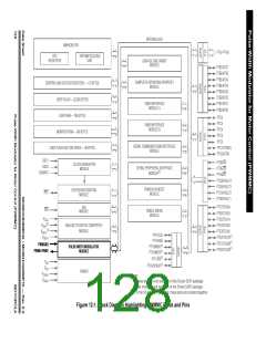 浏览型号MC908MR32CFUE的Datasheet PDF文件第128页
