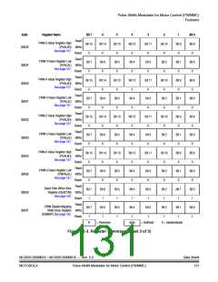 浏览型号MC908MR32CFUE的Datasheet PDF文件第131页