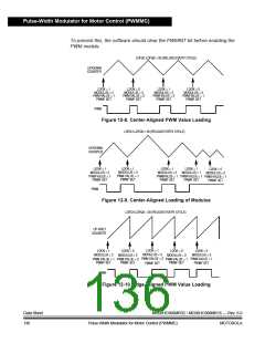 浏览型号MC908MR32CFUE的Datasheet PDF文件第136页
