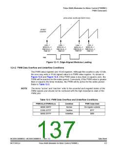 浏览型号MC908MR32CFUE的Datasheet PDF文件第137页