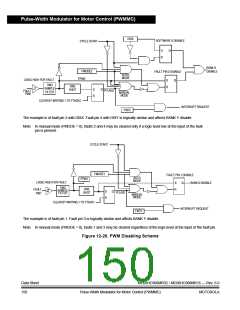 浏览型号MC908MR32CFUE的Datasheet PDF文件第150页
