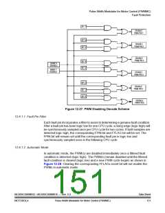 浏览型号MC908MR32CFUE的Datasheet PDF文件第151页