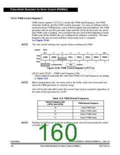 浏览型号MC908MR32CFUE的Datasheet PDF文件第160页
