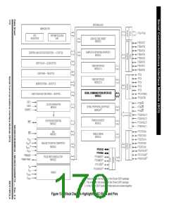浏览型号MC908MR32CFUE的Datasheet PDF文件第170页