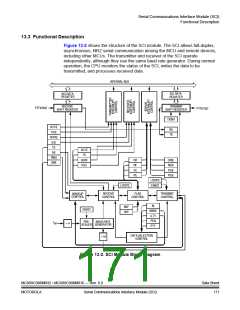 浏览型号MC908MR32CFUE的Datasheet PDF文件第171页