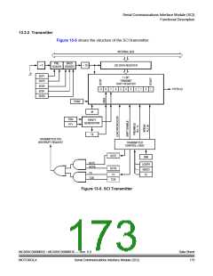 浏览型号MC908MR32CFUE的Datasheet PDF文件第173页