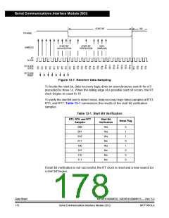 浏览型号MC908MR32CFUE的Datasheet PDF文件第178页
