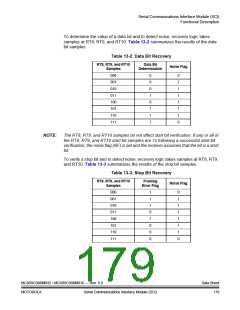浏览型号MC908MR32CFUE的Datasheet PDF文件第179页