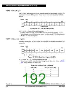 浏览型号MC908MR32CFUE的Datasheet PDF文件第192页
