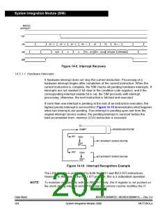 浏览型号MC908MR32CFUE的Datasheet PDF文件第204页