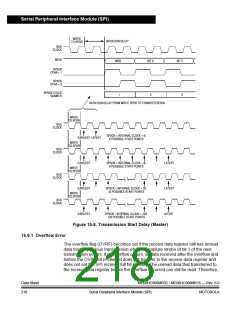浏览型号MC908MR32CFUE的Datasheet PDF文件第218页
